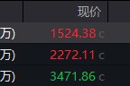 命盘自测地缘局势骤紧，国防军工热度飙升！512810周线三连阳，投资逻辑持续强化！